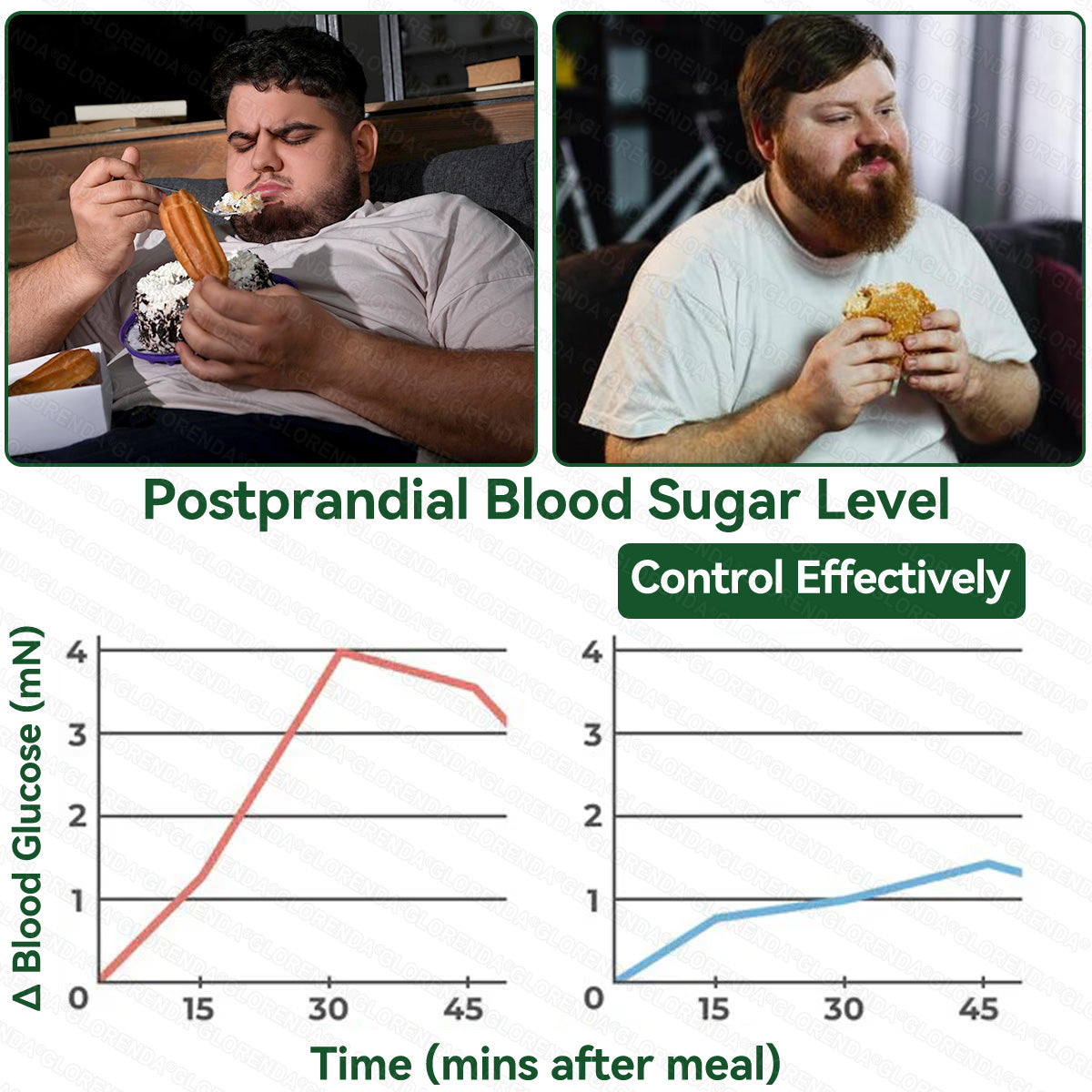 🇬🇧𝑶𝒇𝒇𝒊𝒄𝒊𝒂𝒍 𝑺𝒕𝒐𝒓𝒆  | 🌻𝐆𝑳𝑶𝗥𝗘𝗡𝘿𝘼® 𝙈𝒐𝒓𝒊𝒏𝒈𝗮 · 𝗕𝗲𝗿𝗯𝐞𝐫𝐢𝐧𝙚 × 𝙉𝑨𝑫+ 𝟏𝟎-𝙞𝙣-1 𝘼𝒅𝒗𝒂𝒏𝒄𝒆𝐝 𝐍𝐚𝐧𝙤 𝙈𝙞𝙘𝙧𝙤𝙣𝒆𝒆𝒅𝒍𝐞 𝐏𝐚𝐭𝙘𝙝(𝐉𝐮𝐬𝐭 𝐨𝐧𝐜𝐞 𝐚 𝐝𝐚𝐲, 𝐯𝐢𝐬𝐢𝐛𝐥𝐞 𝐜𝐡𝐚𝐧𝐠𝐞𝐬 𝐢𝐧 𝟕 𝐝𝐚𝐲𝐬） ✅ 𝐅𝐨𝐫 𝐨𝐛𝐞𝐬𝐢𝐭𝐲, 🅛🅞🅞🅢🅔 🅢🅚🅘🅝,𝐝𝐢𝐚𝐛𝐞𝐭𝐞𝐬, 𝐬𝐥𝐞𝐞𝐩 𝐚𝐩𝐧𝐞𝐚, 𝐣𝐨𝐢𝐧𝐭 𝐢𝐬𝐬𝐮𝐞𝐬, 𝐚𝐧𝐝 𝐦𝐨𝐫𝐞